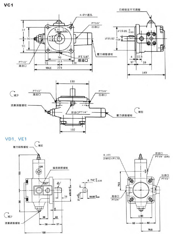 Variable Displacement Vane Pumps